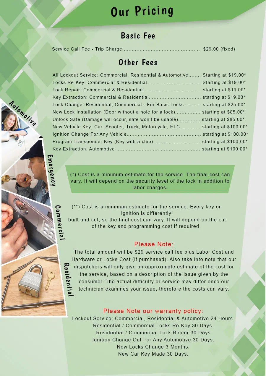 Lock Safe Services Detroit, MI 313-423-3732